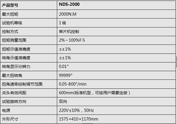 數顯材料扭轉試驗機